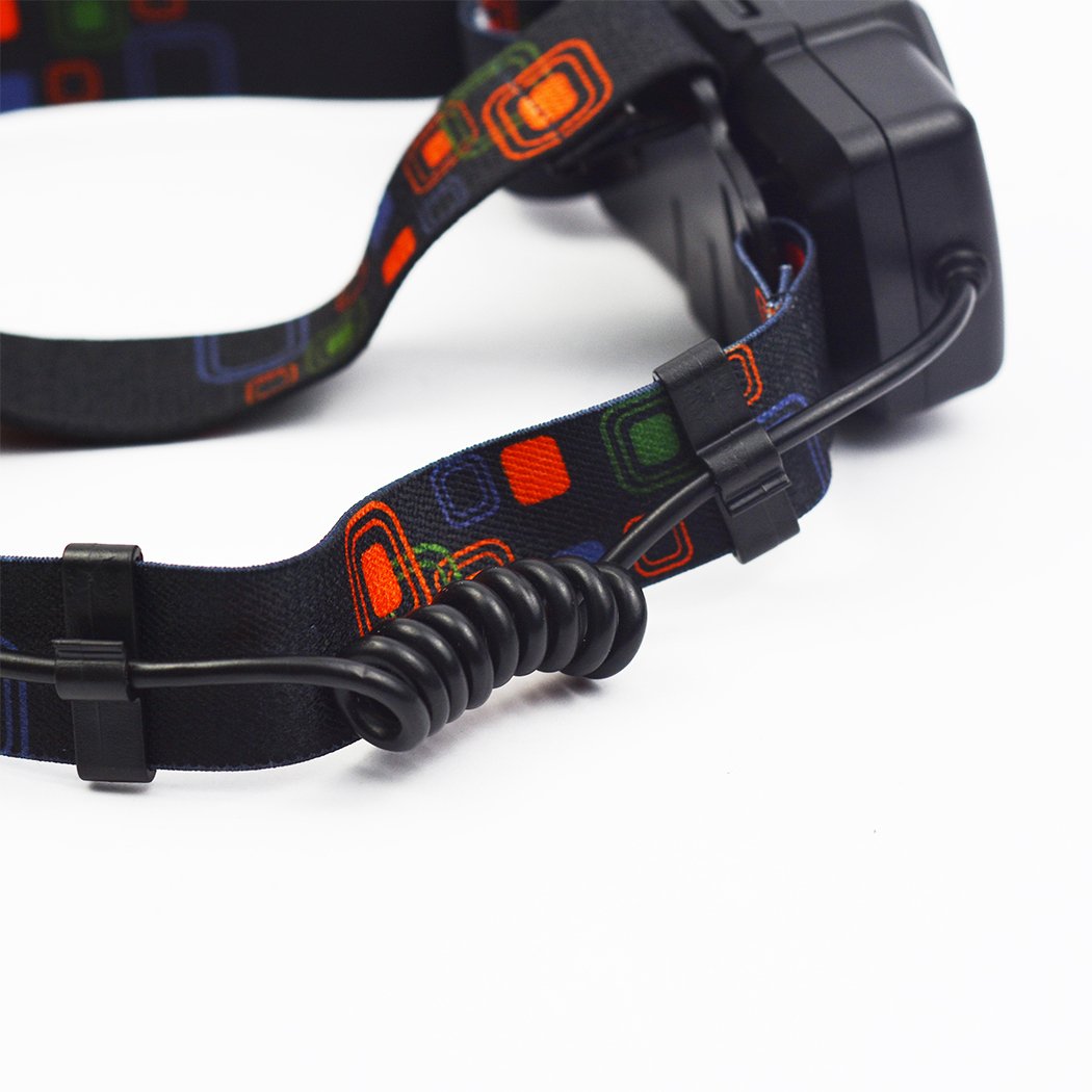 LED Outdoor Headlamp featuring a CREE T6 LED, adjustable strap, and USB charging port, ideal for camping and outdoor activities.